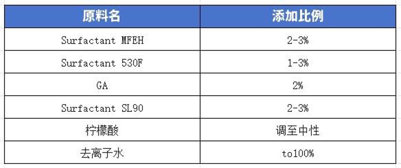 设备维护管理:确保生产顺畅的关键枢纽