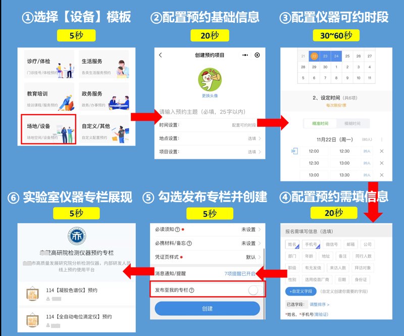 仪器预约系统助力科研机构提升效率